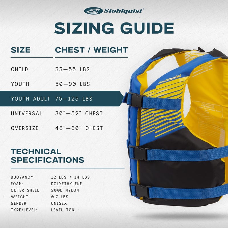 Stohlquist Fit Youth Life Jacket - Coast Guard Approved, High Mobility PFD, Buoyancy Foam, Fully Adjustable for Children Around 75-125 lbs - Image 5